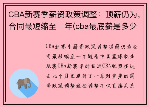 CBA新赛季薪资政策调整：顶薪仍为，合同最短缩至一年(cba最底薪是多少钱)